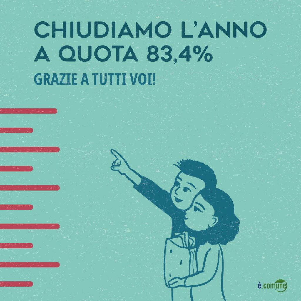 Nel 2022 raccolta differenziata oltre 83%